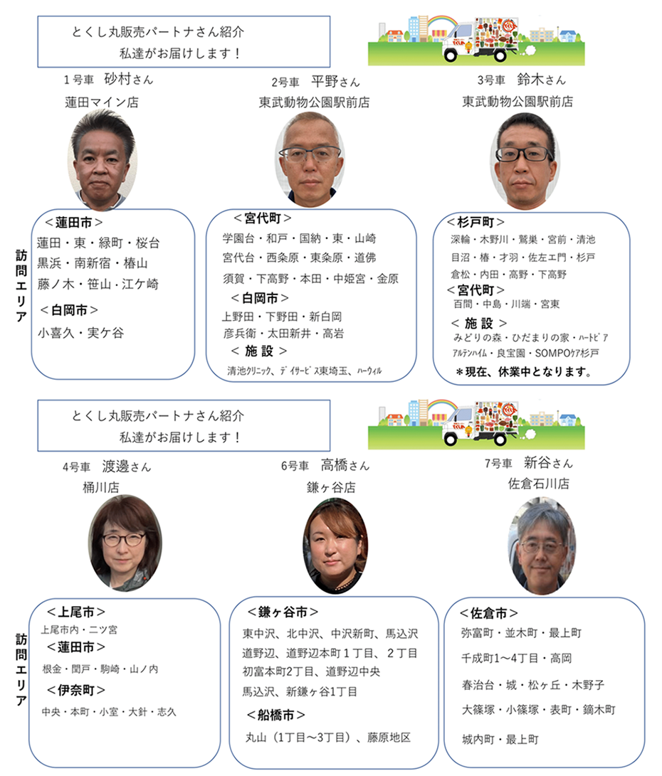 紹介