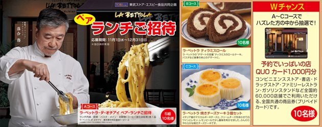 エスピーCP